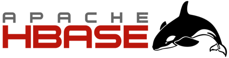 Basic understanding of HBase