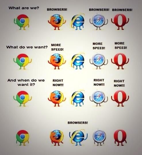 Browser