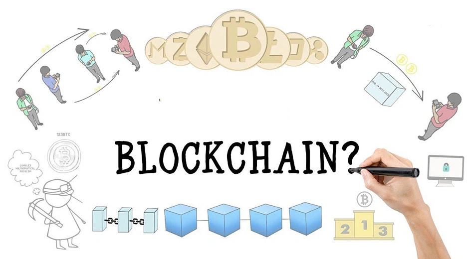 Blockchain