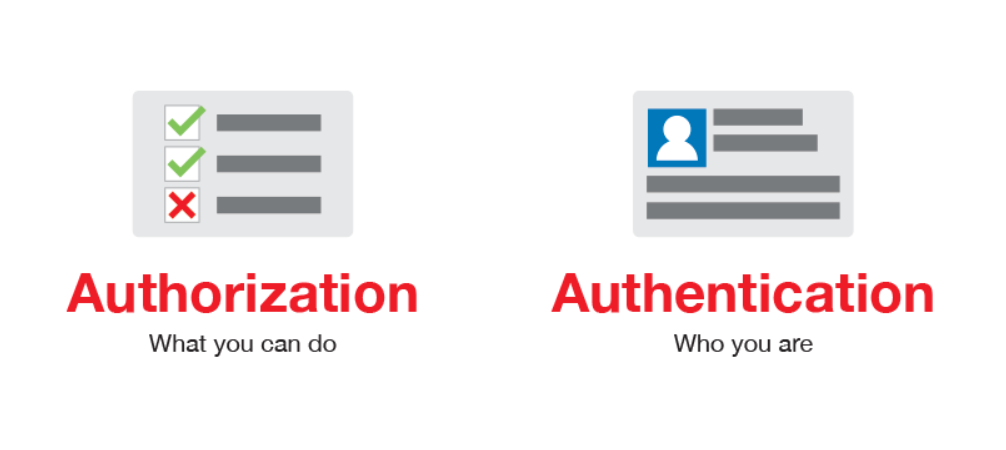 Authentication & Authorization