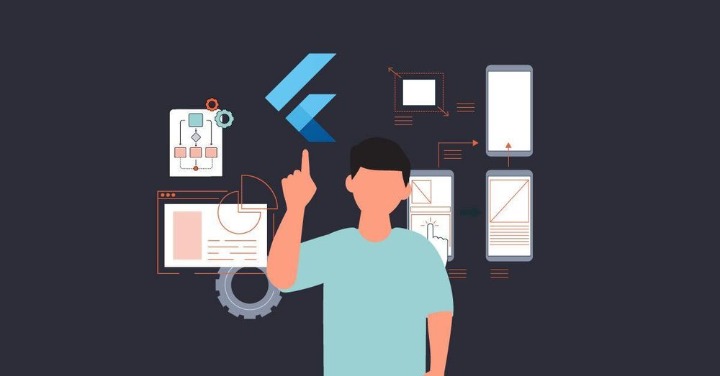 Flutter Widget Fundamentals - Tối ưu hiệu năng và kiểm thử Widget
