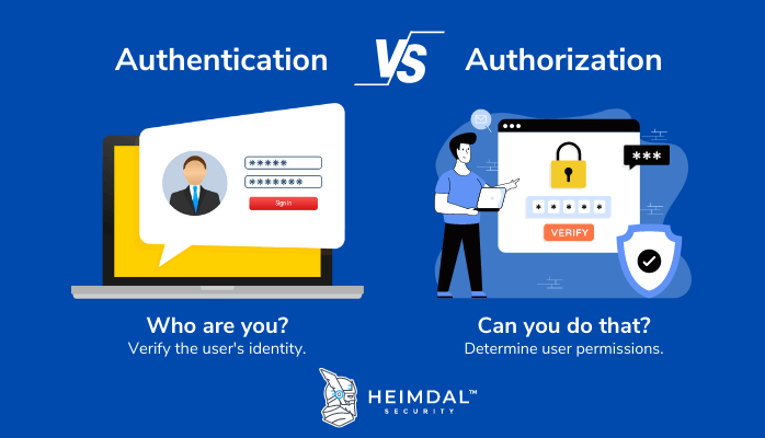 Authentication và Authorization
