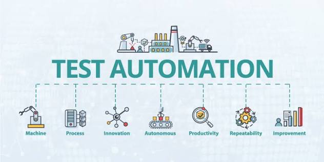 Test Automation(Kiểm thử tự động)