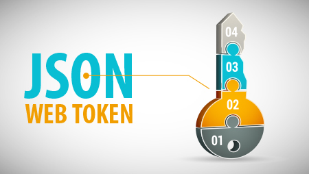 JWT & Token Authentication