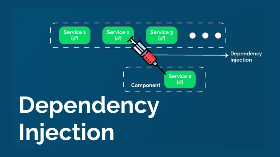 Tìm hiểu về Dependency Injection là gì?