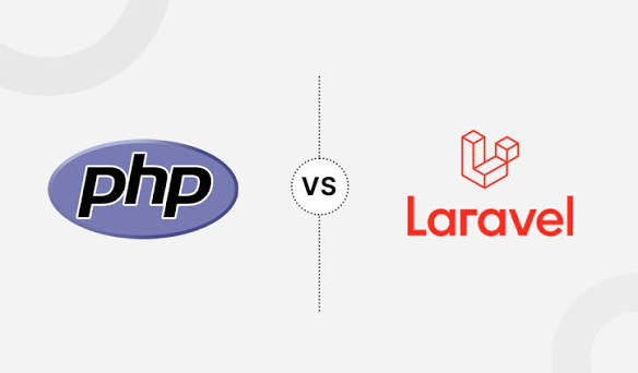 PHP & Laravel Fundamentals