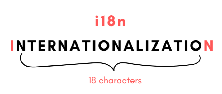 Internationalization (i18n)