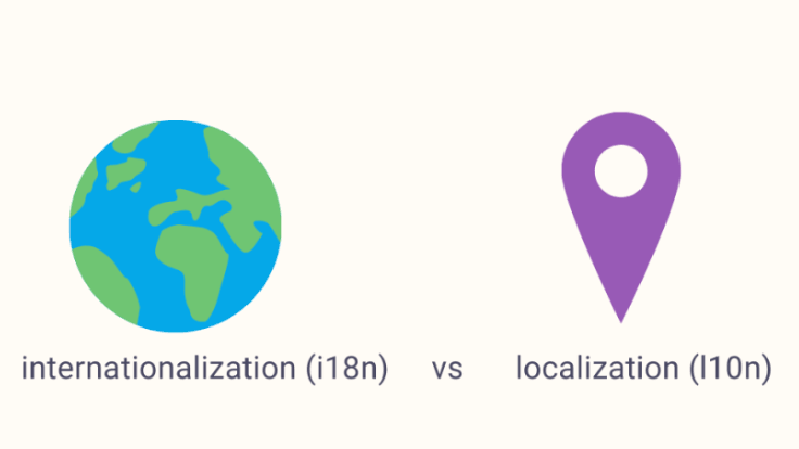 TÌM HIỂU CHUYÊN SÂU VỀ LOCALIZATION (l10n) TRONG FLUTTER