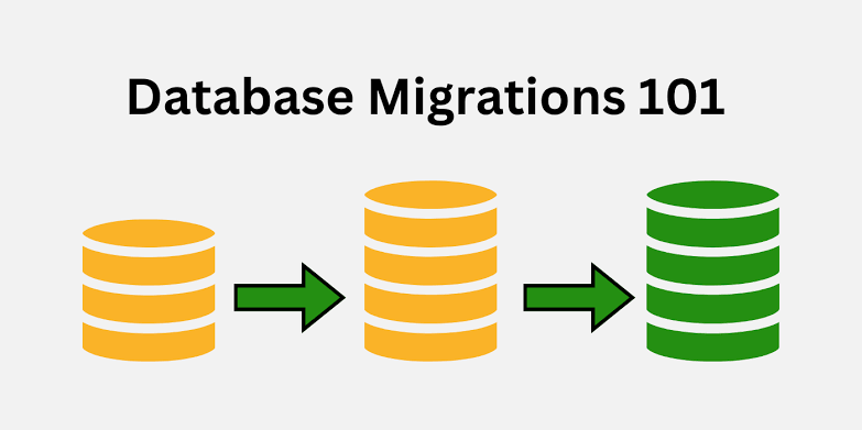 Database Migration