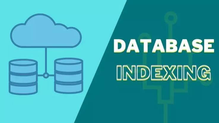 Database Indexes