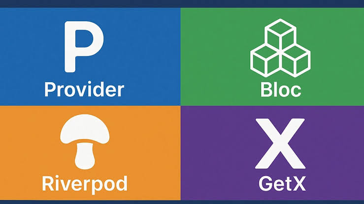 Tìm hiểu về Riverpod / BLoC / Provider