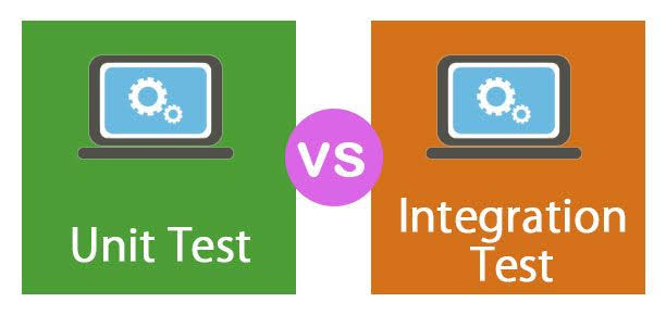 Unit & Integration Testing