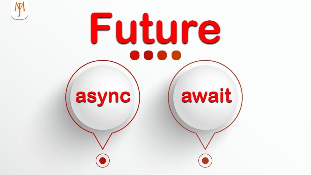 Future & Async/Await