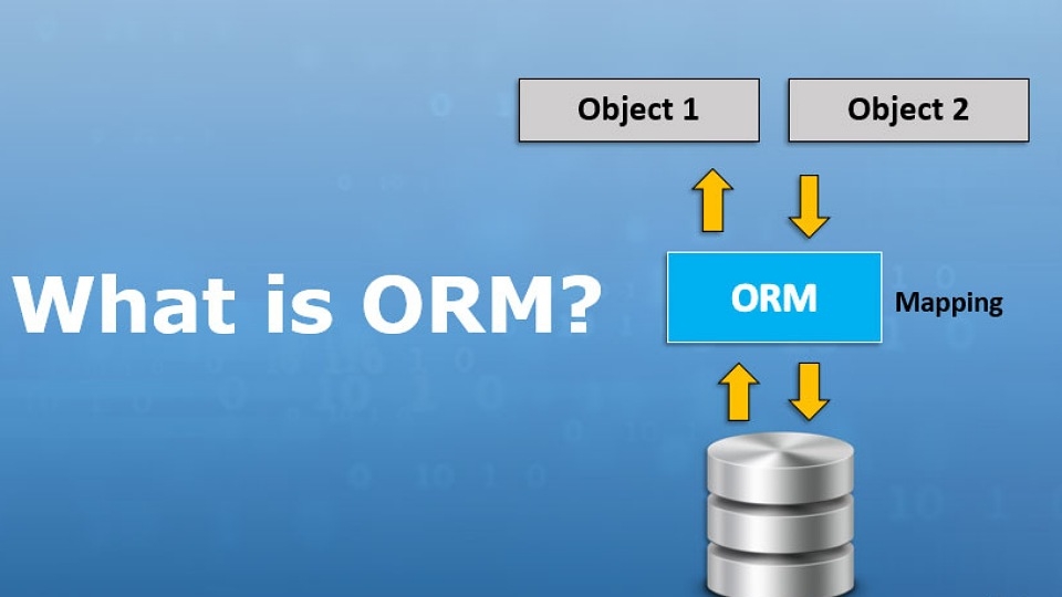 ORM – Object-Relational Mapping Fundamentals