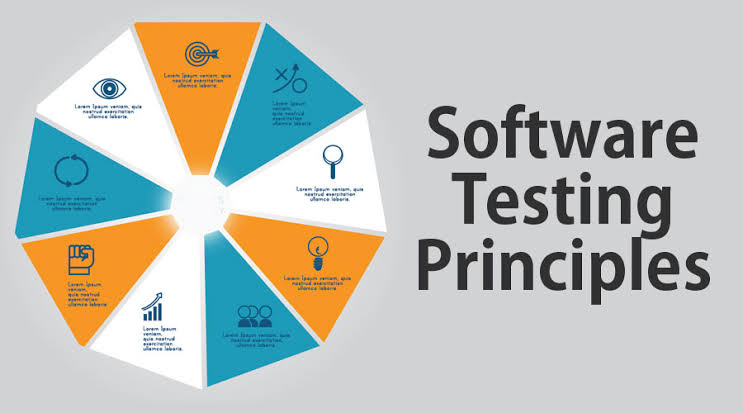 Testing Principles & Testing Levels